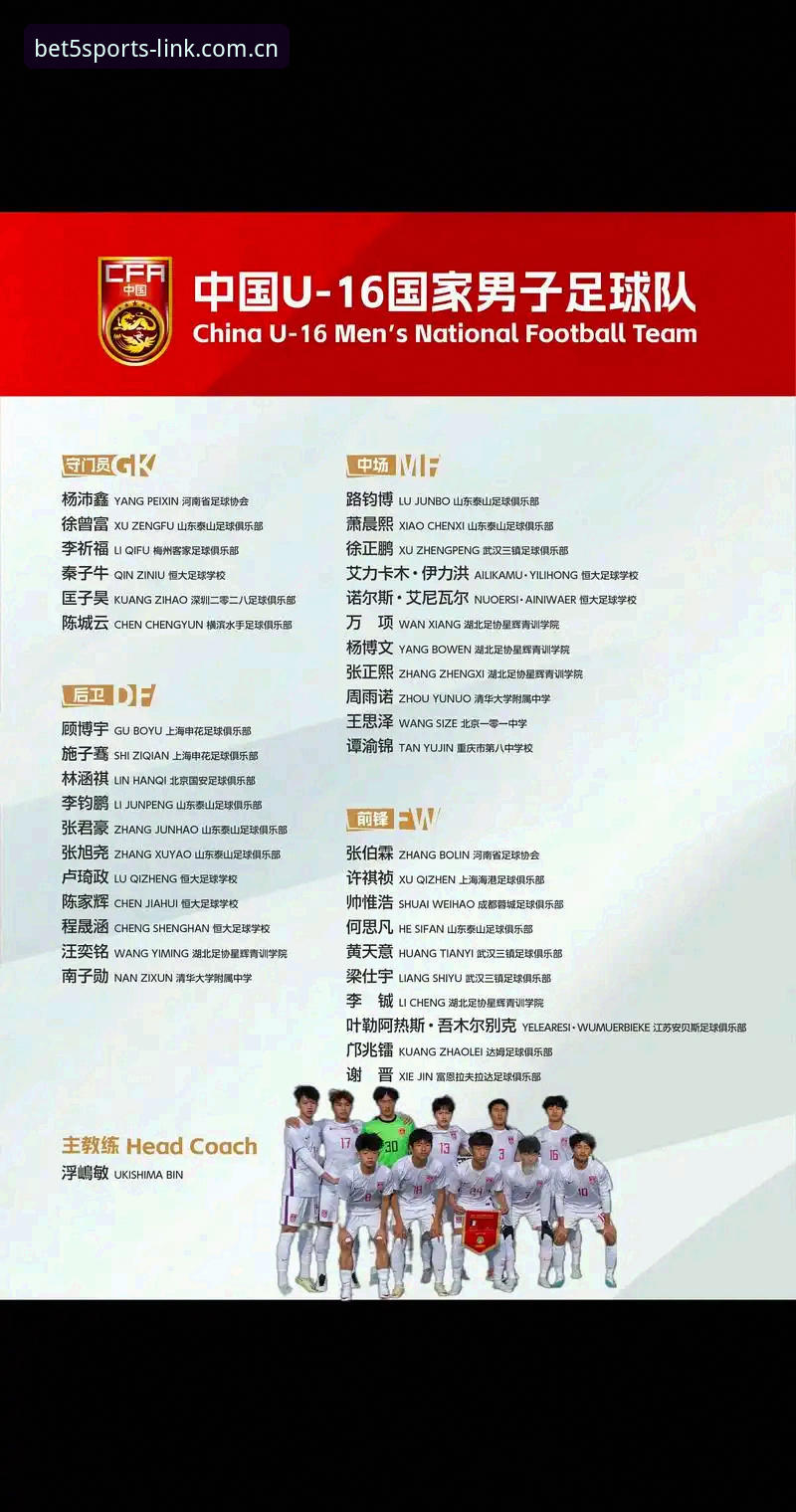 BET5官方版下载安装教程 U17世界杯抽签揭晓,中国足球小将如何突破重围?
