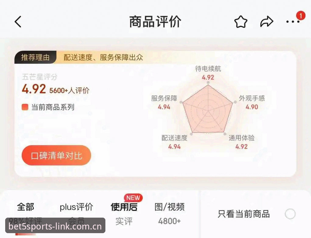 资深用户实测：BET5专属福利iOS版领取攻略与使用心得